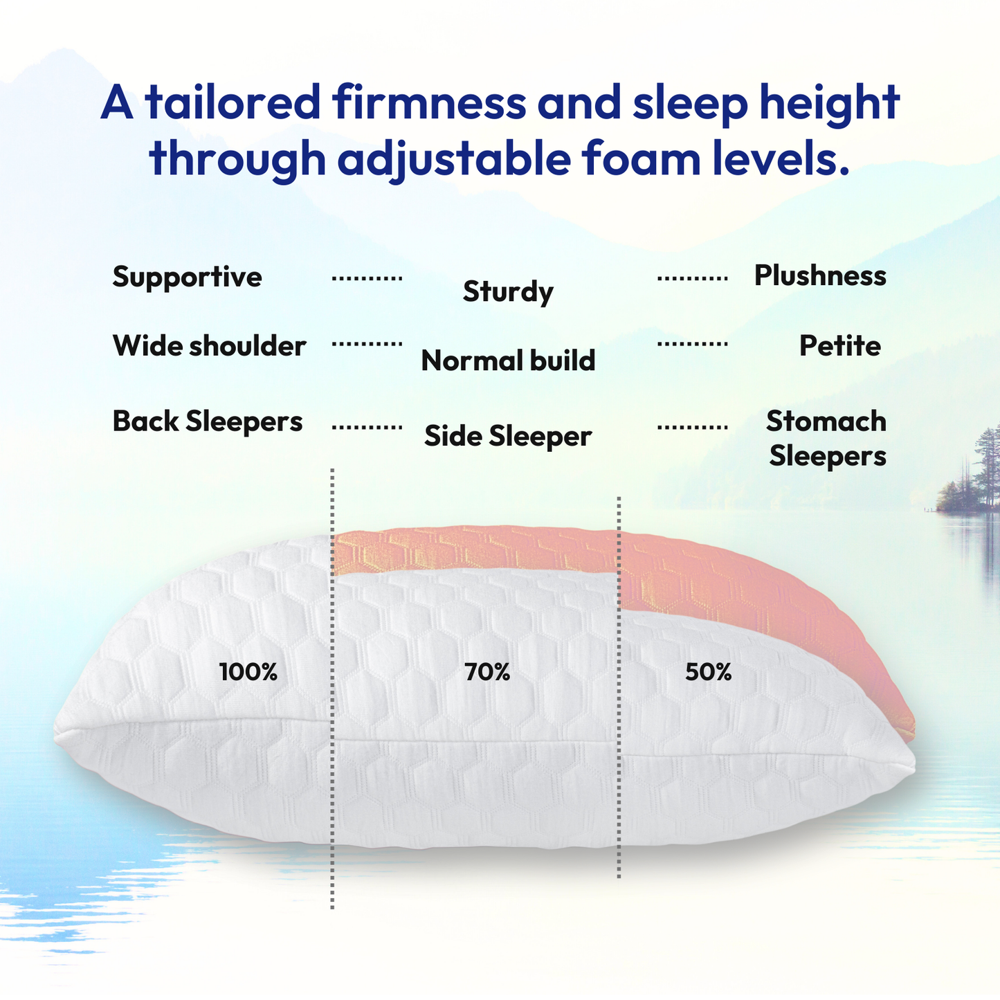 Oreiller ajustable en mousse à mémoire de forme – Ergonomique & respirant (2ème à -50%)